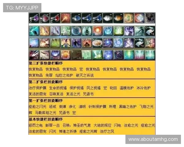 中国皇冠游戏中最受欢迎的五大角色技能详解与实战应用技巧